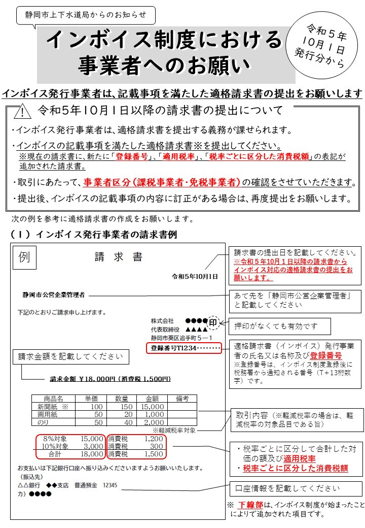 インボイス制度案内1