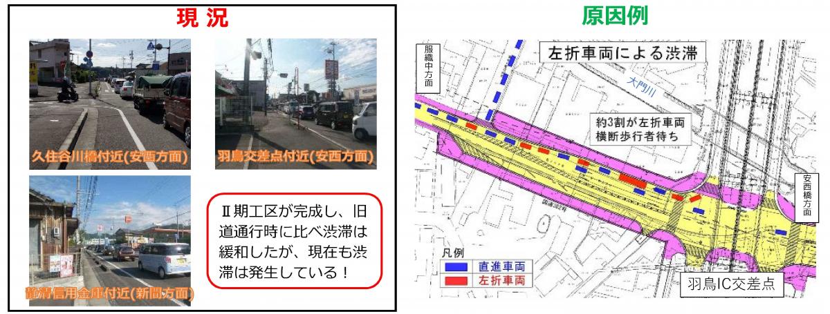 拡幅整備の必要性1