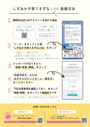 「しずおか子育てきずなLINE」チラシ裏面