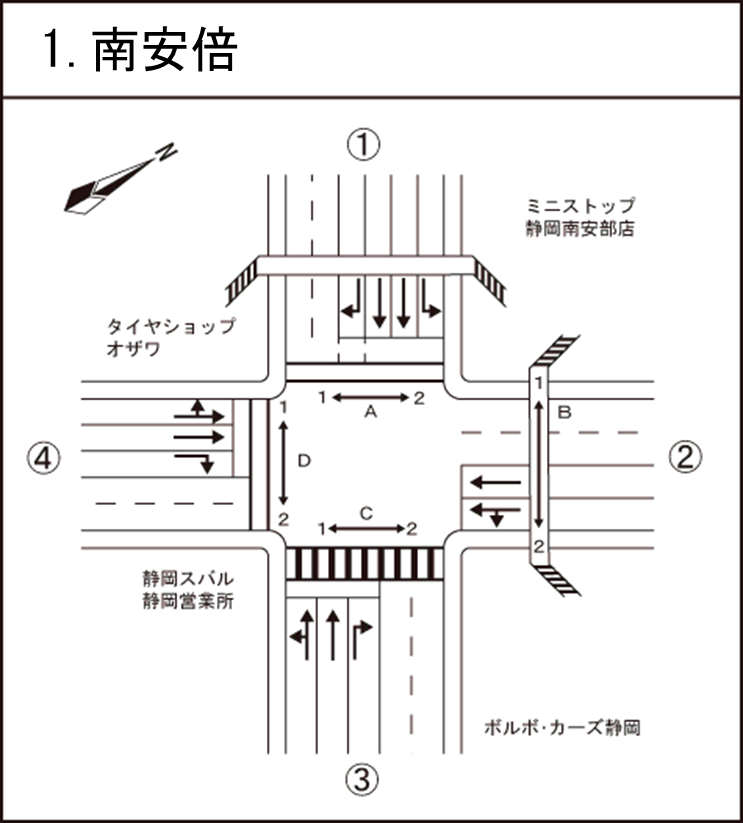 南安倍