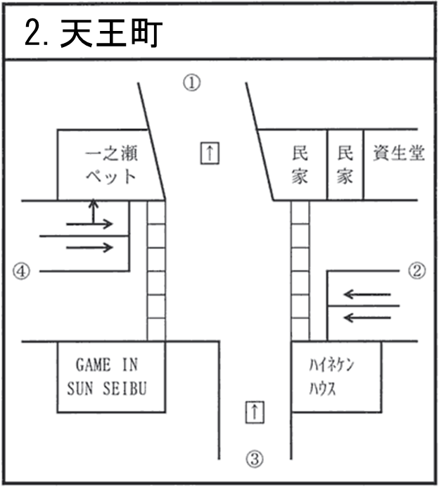 天王町