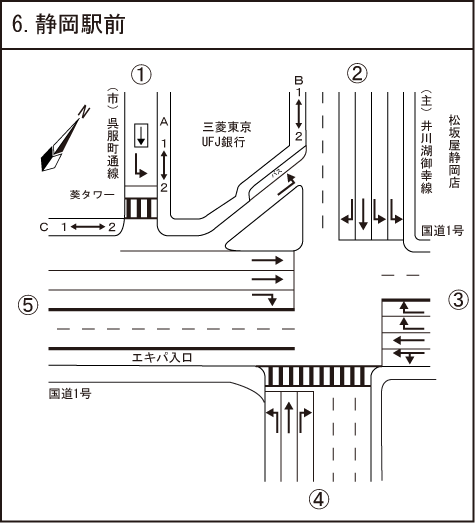 静岡駅前