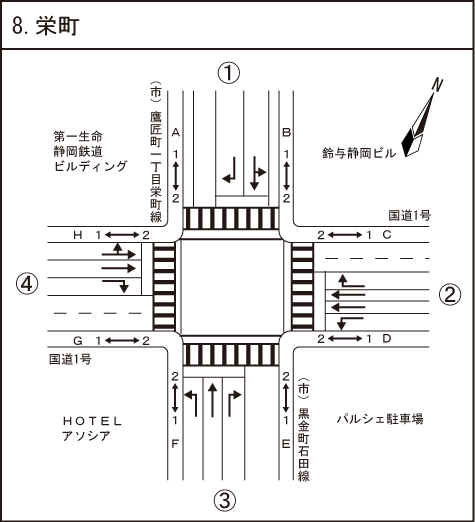 栄町