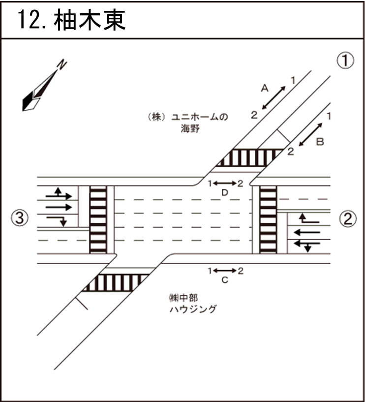 柚木東