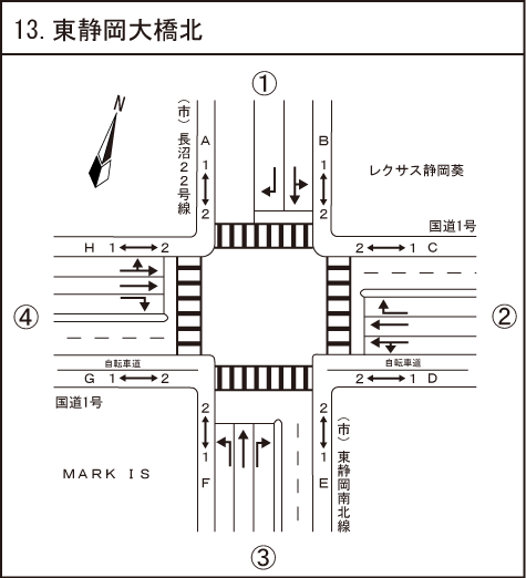 東静岡大橋北