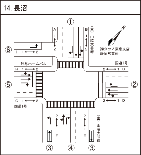 長沼