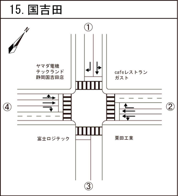 国吉田