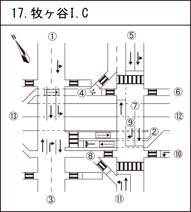 牧ヶ谷IC