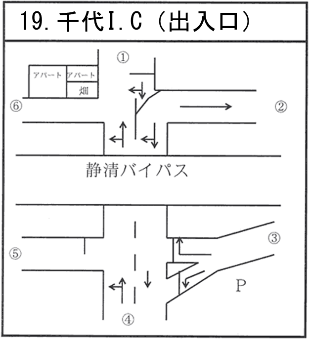 千代IC（出入口）