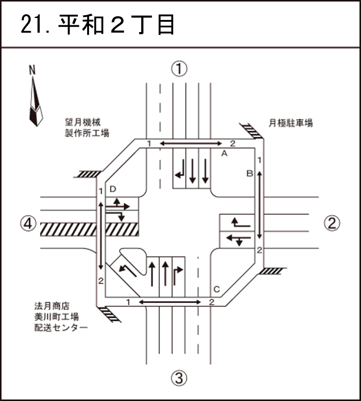 平和二丁目