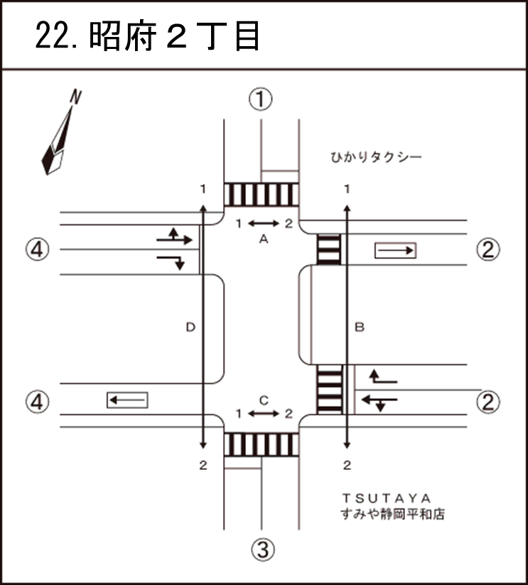昭府二丁目