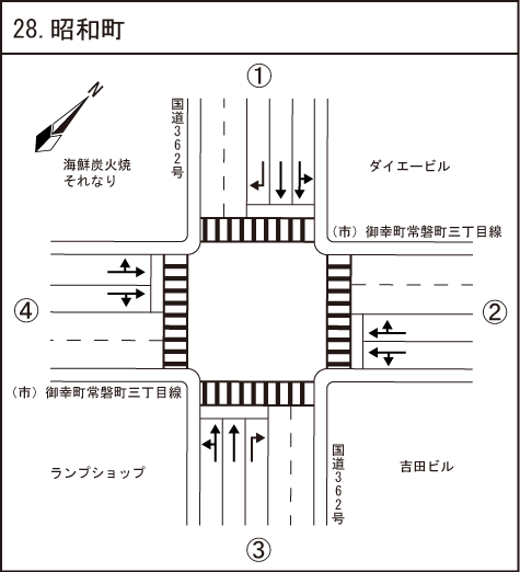 昭和町