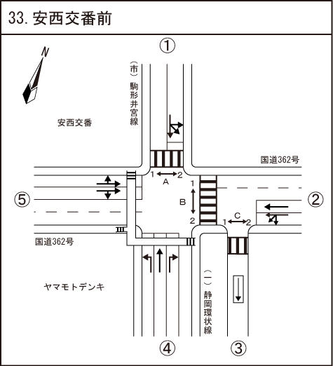 安西交番前