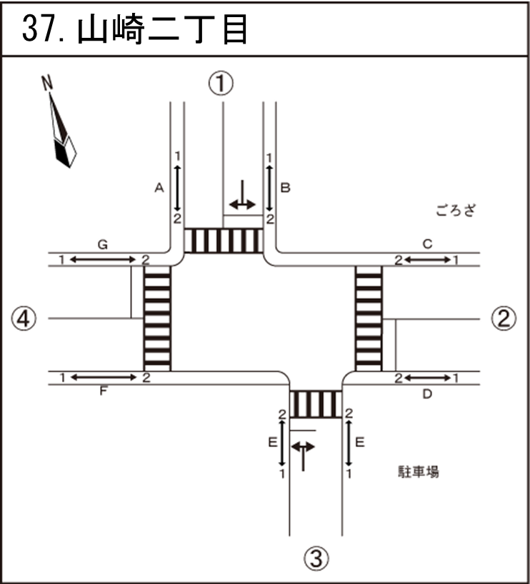 山崎二丁目