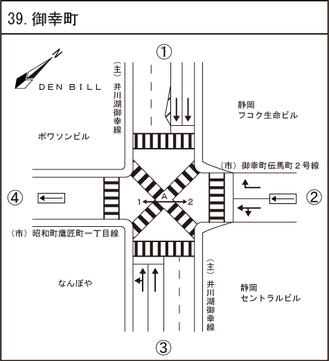 御幸町