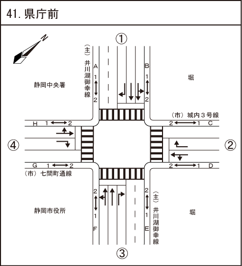 県庁前