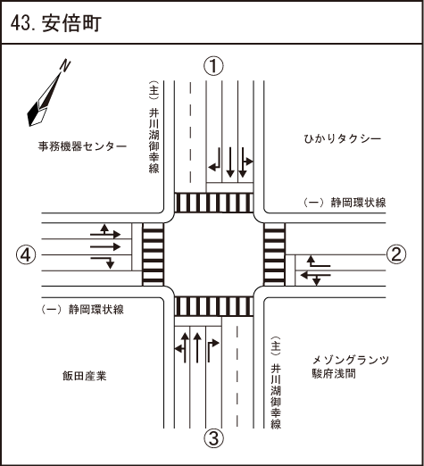 安倍町
