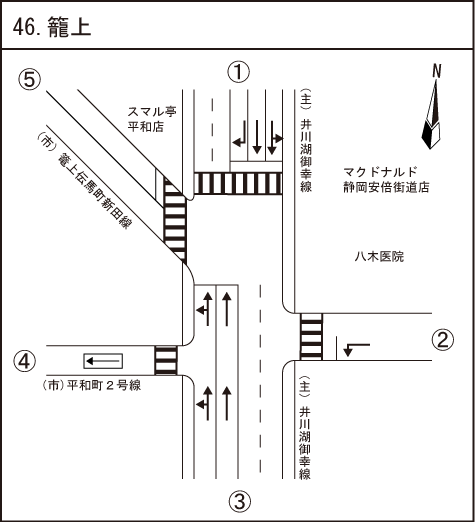 籠上