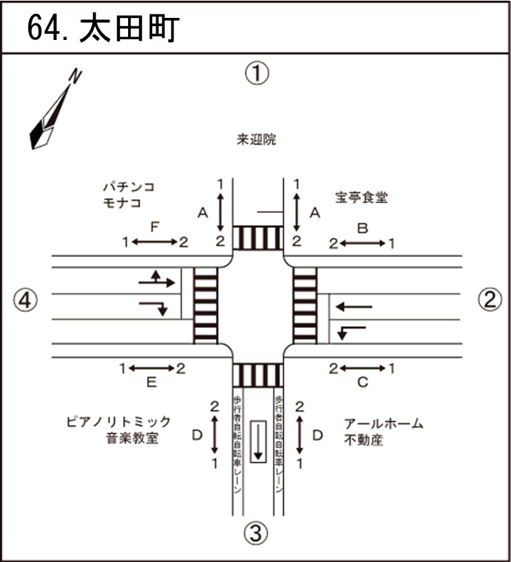 太田町