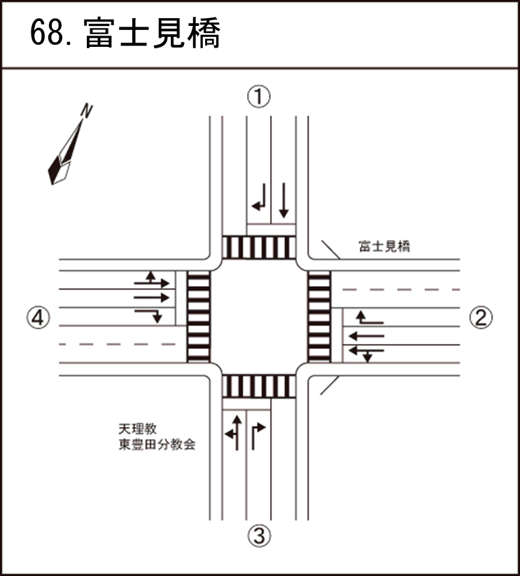 富士見橋