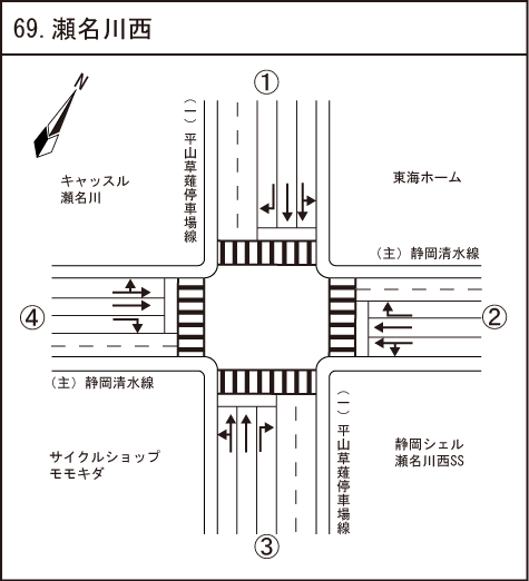 瀬名川西