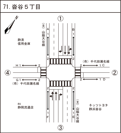 沓谷５丁目