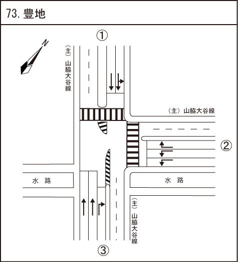 豊地