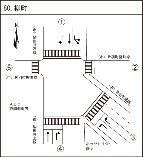 柳町