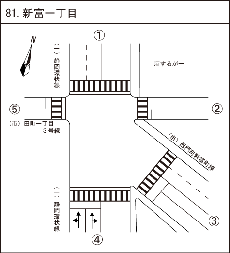 新富一丁目