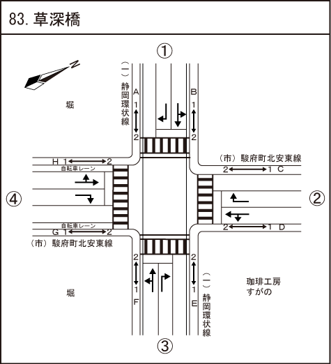 草深橋