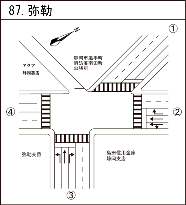 弥勒