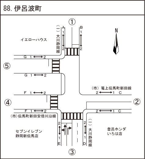 伊呂波町