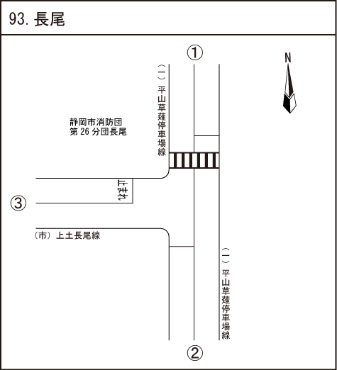 長尾
