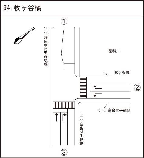 牧ヶ谷橋