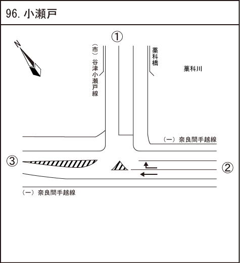 小瀬戸