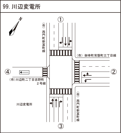 川辺変電所