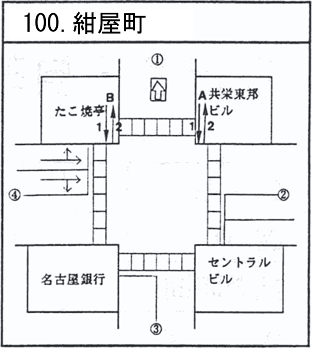 紺屋町