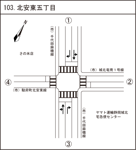 北安東五丁目
