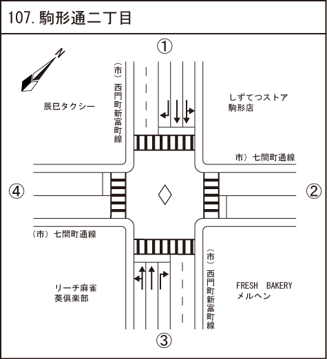 駒形通二丁目