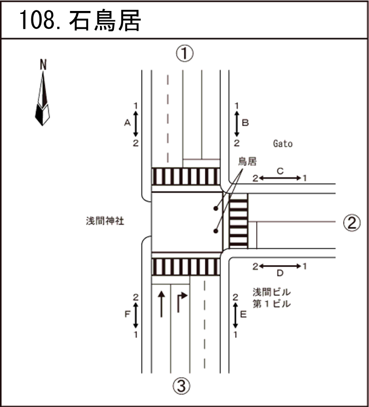 石鳥居