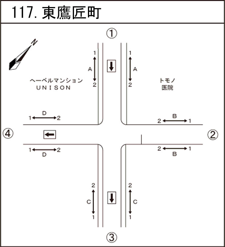 東鷹匠町