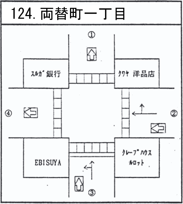 両替町一丁目