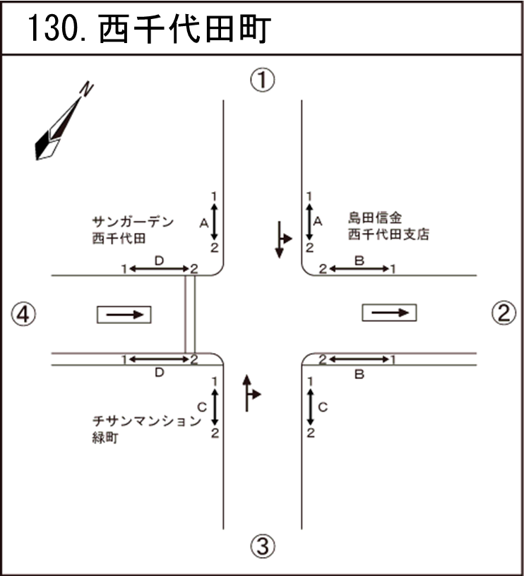 西千代田町