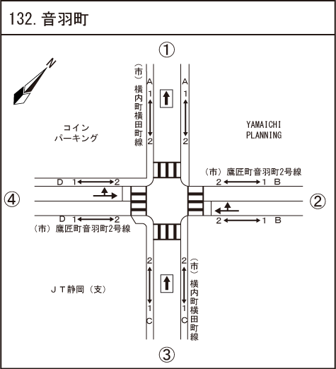 音羽町