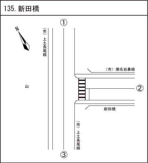新田橋