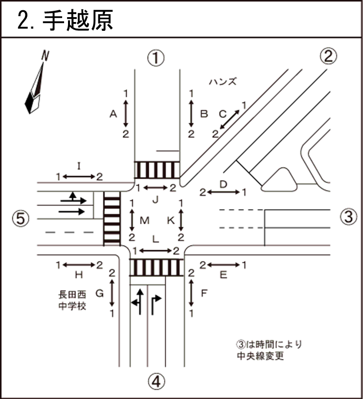手越原