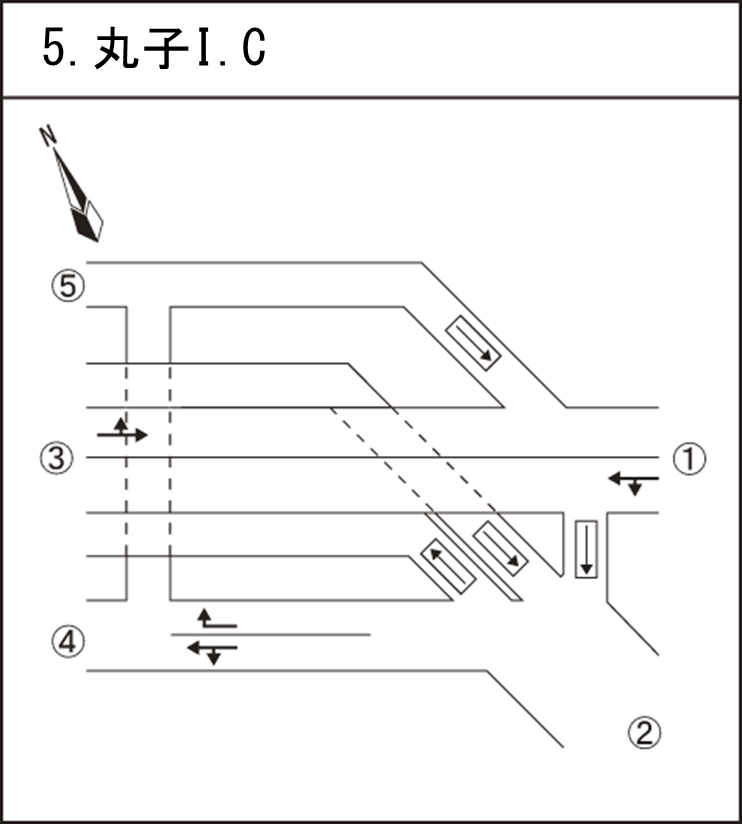 丸子IC