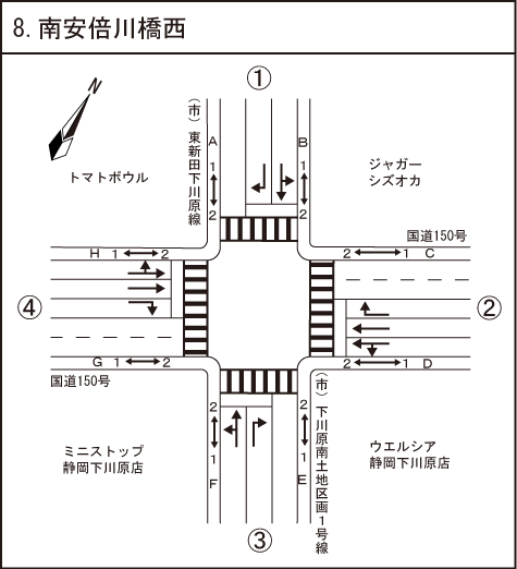 南安倍川橋西