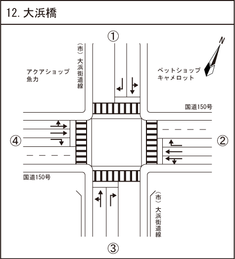 大浜橋