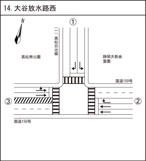 大谷放水路西